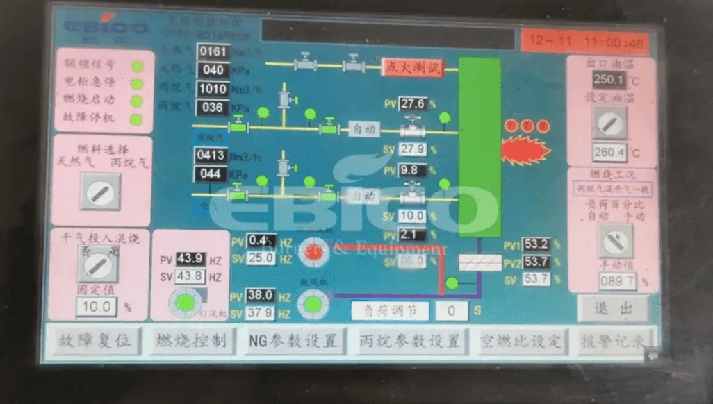 歐保為山東本固新材料配套3200萬大卡導熱油爐低氮燃燒器